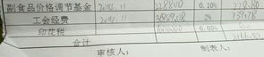 营业费用二级科目,全面了解企业运营成本构成