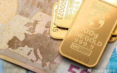 黄金期货开户,轻松入门黄金投资市场