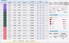 彩经网3d八卦图,彩经网八卦图选号技巧全解析