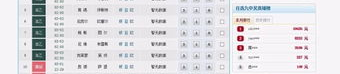彩经网3d八卦图,彩经网八卦图选号技巧全解析