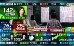 台湾最新消息今天,解放军三面围台演习，统一指日可待！”