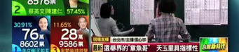 台湾最新消息今天,解放军三面围台演习，统一指日可待！”