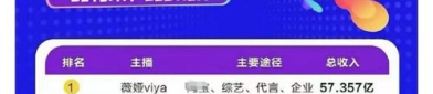 50w粉丝小网红收入怎么样,领域、变现方式与增长策略