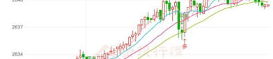 黄金价格20年走势分析最新,趋势解析与未来展望