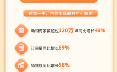 网红商城免费版下载（黄色软件入口（中国）IOS安卓版手机APP官网下载V9812） ，手机玩steam游戏用什么app 不开电脑正在上玩steam平台保举