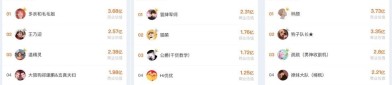 电商帮力村庄复兴AI商品图换后台让村庄特产振奋新机 ，费人成视频（中国）IOS安卓版手机APP官网下载V，国产又色又爽又黄又免费软件_国产又色又爽又黄又免费软件app官方下载V（网上购物平台原料好又低