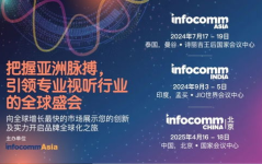 专业视听,视听艺术与技术概览