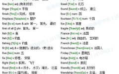 音标crai是什么单词,探寻神秘音标crai背后的单词奥秘