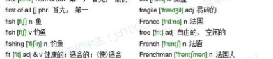 音标crai是什么单词,探寻神秘音标crai背后的单词奥秘