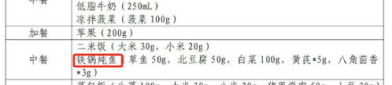 卫健委减肥食谱,卫健委发布全国各地区“三餐四季”减肥食谱