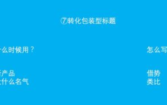 热点爆料标题怎么写,紧跟时事脉搏，打造引人入胜的爆料标题