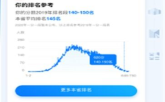 ai志愿助手艺术生怎么填报,智能规划，轻松升学