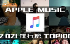 2021热门歌曲排行,流行旋律与情感共鸣的交织