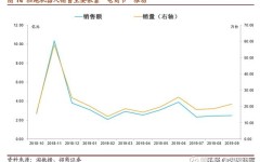 日本100个熟优排名 ，2023年8月28日至9月3日抖音美女排行榜一周累计新增点赞数目排名前100名美女网红博主（仅为博主作品点赞数据客观无片面主观评判）。凭据民多评论区的反应不时完好增添-炸裂！全