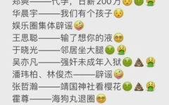 2021年吃瓜合集,代孕弃养、明星婚姻大变局，揭秘娱乐圈年度大瓜