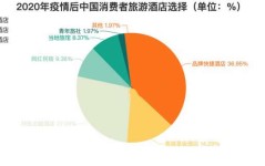Y2002电音（你所不领略的童话故事）-网红商城app（收罗购物软件关集）（2017最值得关心的网红营销平台排行榜）