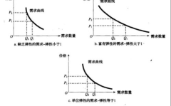 一小时等于多少毫秒,揭秘时间单位的奥秘