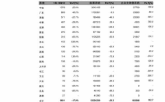 近20年的黄金价格走势,趋势解析与未来展望