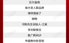 四川网红排名前十名92位红人上榜!“2024年度餐饮红人榜”完整榜单揭晓