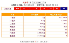 15选5开奖结果,幸运号码大揭秘！”