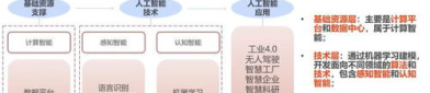 ai智能怎样助推赚钱,开启财富增长新篇章