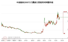 股票000717,股价稳定，市场表现稳健”