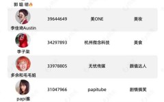美女壁纸第1638期—吴宣仪 ，001克黄金手机贴成网红时尚科技新风潮激发烧议