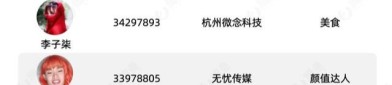 美女壁纸第1638期—吴宣仪 ，001克黄金手机贴成网红时尚科技新风潮激发烧议