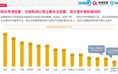 好大好爽好湿美女正在线视频-互联网最获利的10大网红排行榜她们的收入总和领先112亿！