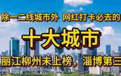 网红打卡景点前十,探索热门景点的魅力之旅